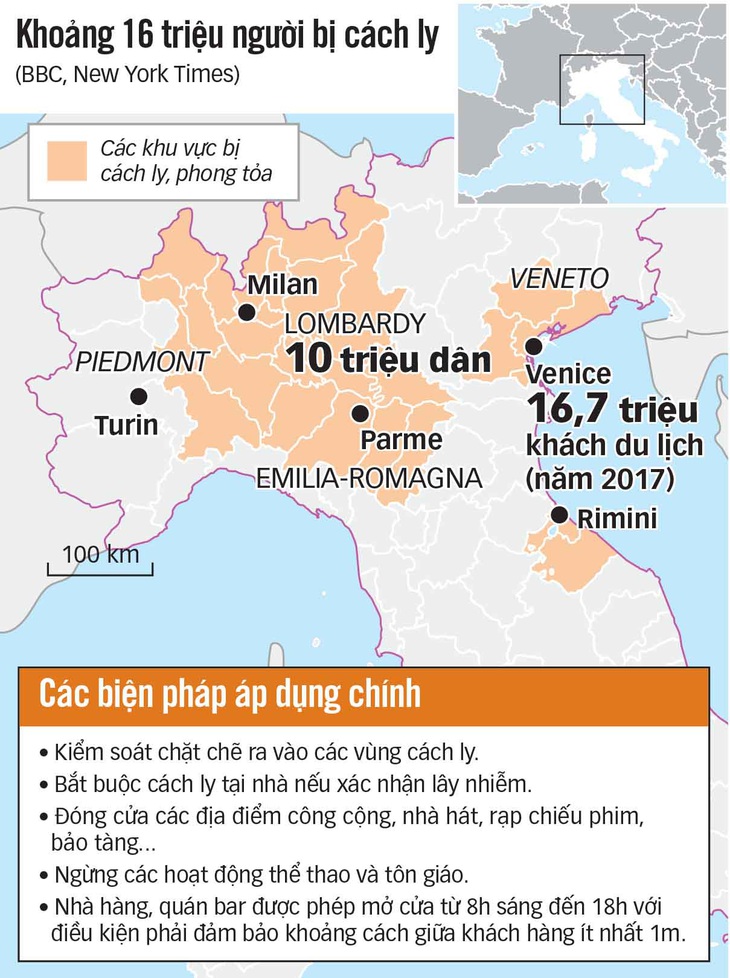 Ý cứng rắn chống corona - Ảnh 4.