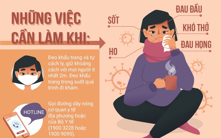 Làm gì, gọi số nào khi sốt, ho, khó thở nghi bị COVID-19?