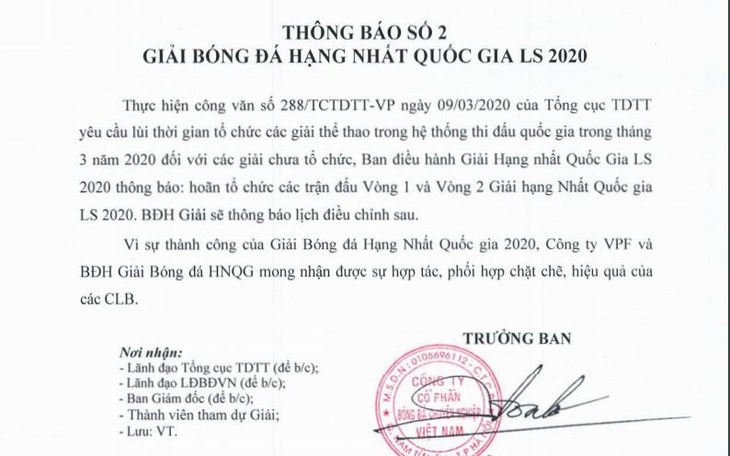 Tạm hoãn Giải bóng đá hạng nhất 2020