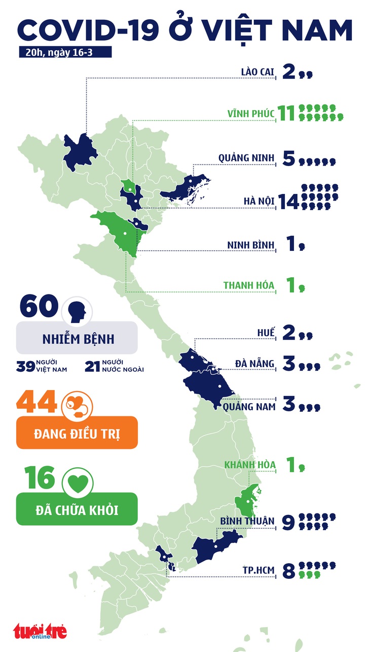 Công bố bệnh nhân COVID-19 thứ 58, 59, 60, có tiếp viên chuyến bay của bệnh nhân 17 - Ảnh 2.