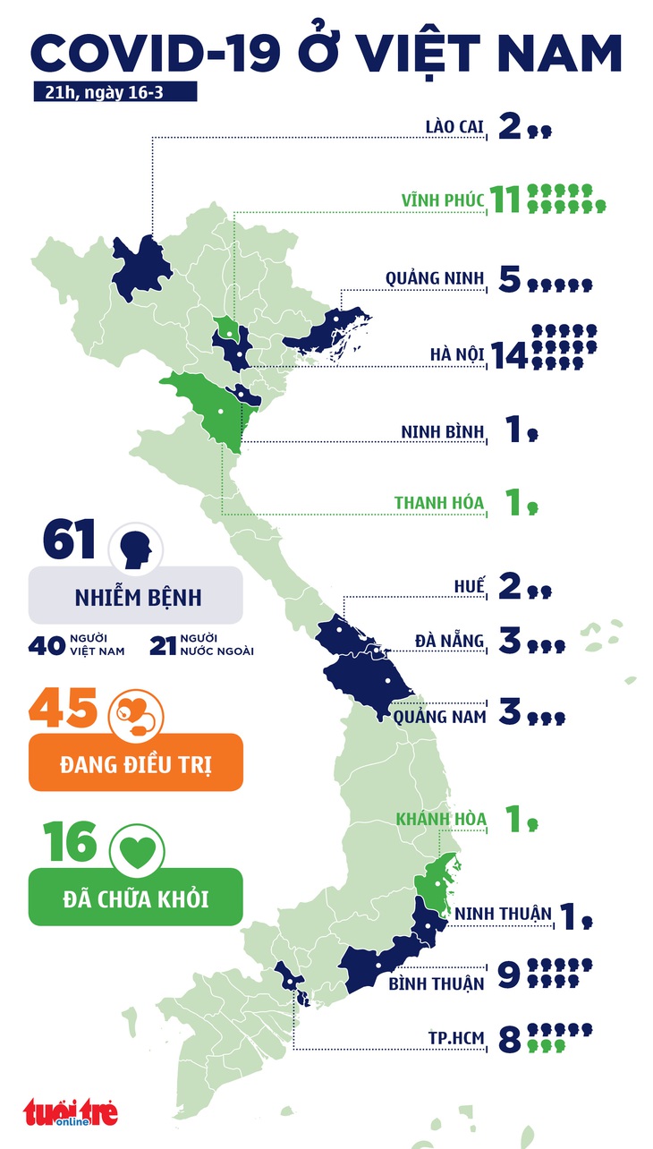 Bộ Y tế kêu gọi tìm hành khách trên 8 chuyến bay có người nhiễm COVID-19 - Ảnh 2.