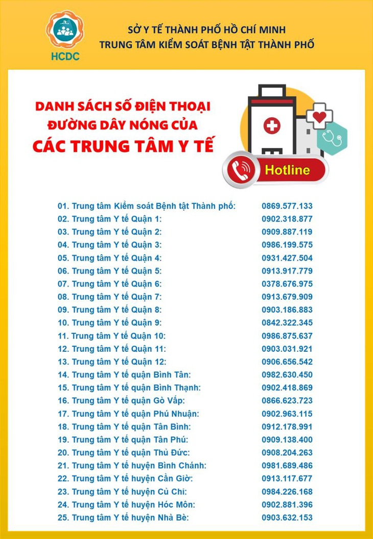 TP.HCM thông báo khẩn tìm những người từng dự sự kiện tôn giáo tại Malaysia - Ảnh 2.