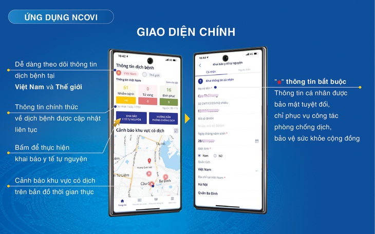 400.000 người đã khai báo y tế tự nguyện trên ứng dụng NCOVI