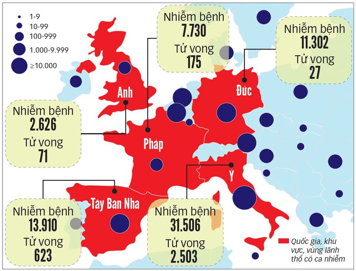 EU trả giá vì nhận định sai về COVID-19 - Ảnh 3. EU trả giá vì nhận định sai về COVID-19 - Ảnh 3.