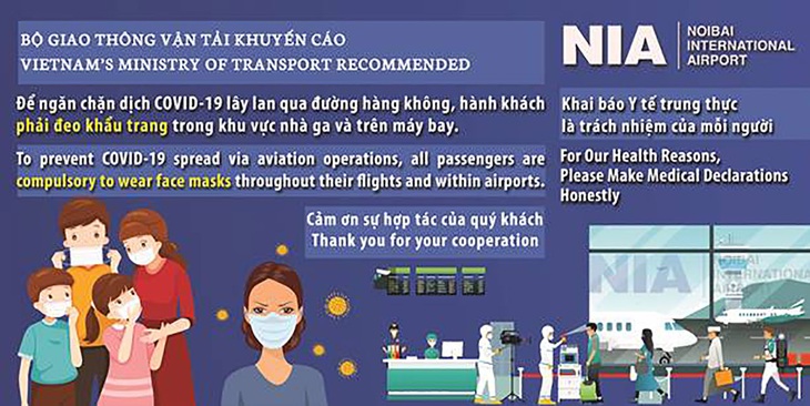 Những khuyến cáo an toàn khi bay trong mùa dịch - Ảnh 2. Những khuyến cáo an toàn khi bay trong mùa dịch - Ảnh 2.