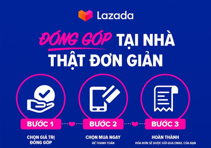 Lazada quyên góp gây quỹ vì cộng đồng chống dịch - Ảnh 1.