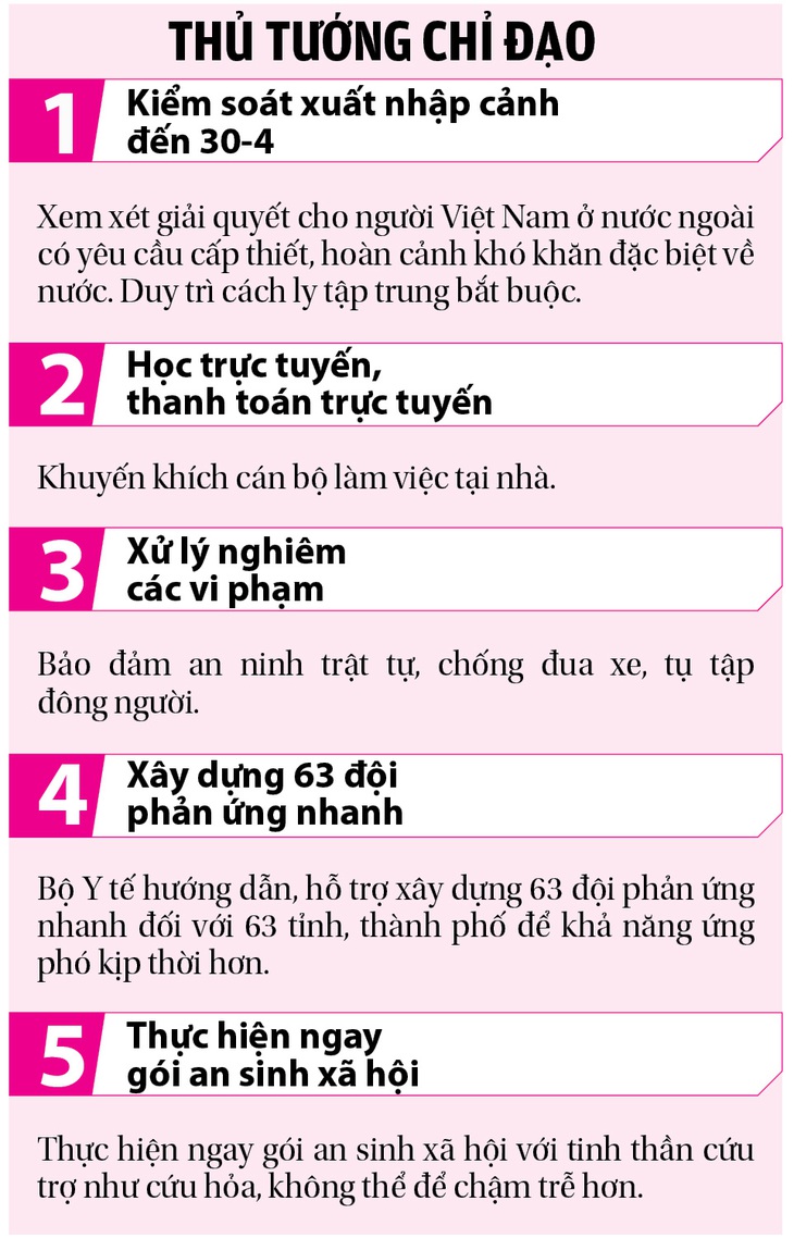 Cách ly xã hội đến 22-4 ra sao? - Ảnh 5.