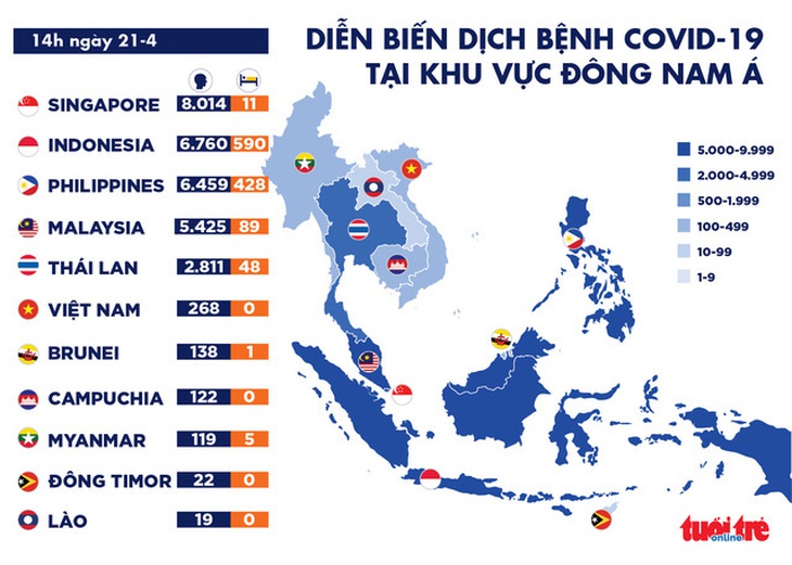 Dịch COVID-19 chiều 21-4: Việt Nam tiếp tục không ca nhiễm mới, Singapore tổng hơn 9.000 ca - Ảnh 4.