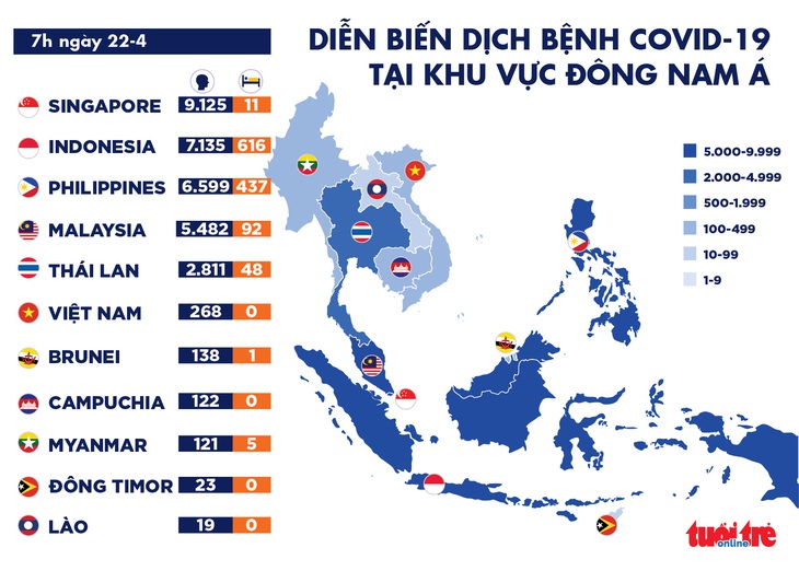 Dịch COVID-19 sáng 22-4: Việt Nam 0 ca nhiễm mới, Mỹ hơn 45.000 ca tử vong - Ảnh 4.