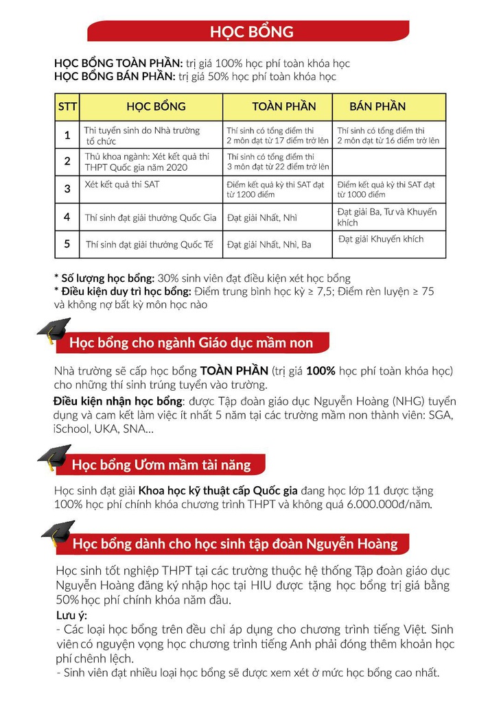 Nhiều suất học bổng khủng cho thí sinh có điểm cao - Ảnh 2. Nhiều suất học bổng khủng cho thí sinh có điểm cao - Ảnh 2.