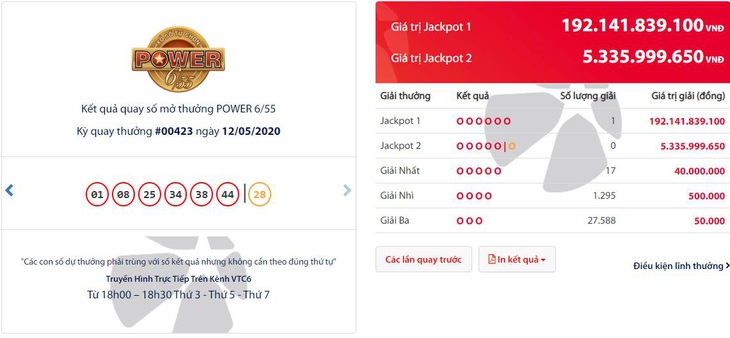 Vé trúng Jackpot 1 Power 6/55 trị giá 192 tỉ đồng được phát hành tại TP.HCM - Ảnh 1. Vé trúng Jackpot 1 Power 6/55 trị giá 192 tỉ đồng được phát hành tại TP.HCM - Ảnh 1.