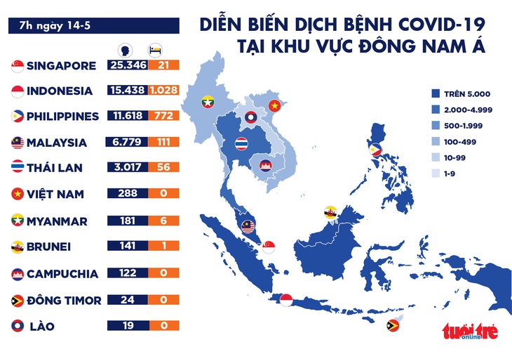 Dịch COVID-19 ngày 14-5: Mỹ hơn 85.000 ca tử vong, ông Trump muốn đổi cách thống kê - Ảnh 2.