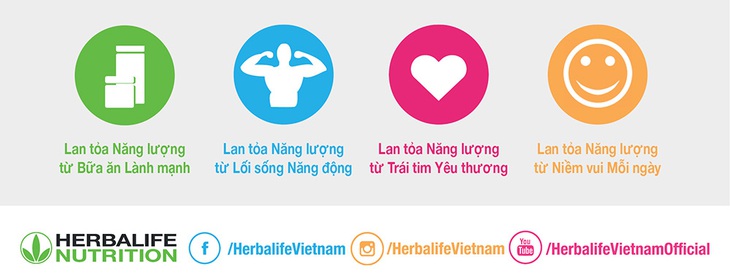 Lan tỏa Năng lượng từ Dinh dưỡng Lành mạnh - Ảnh 2.