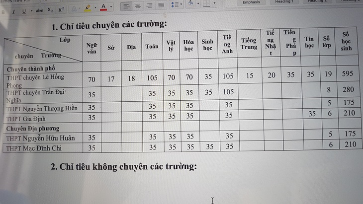 TP.HCM công bố chỉ tiêu tuyển sinh vào lớp 10 chuyên - Ảnh 1.