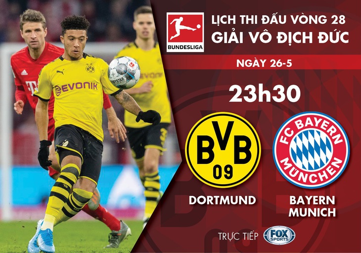 Lịch trực tiếp đại chiến Dortmund - Bayern Munich - Ảnh 1.