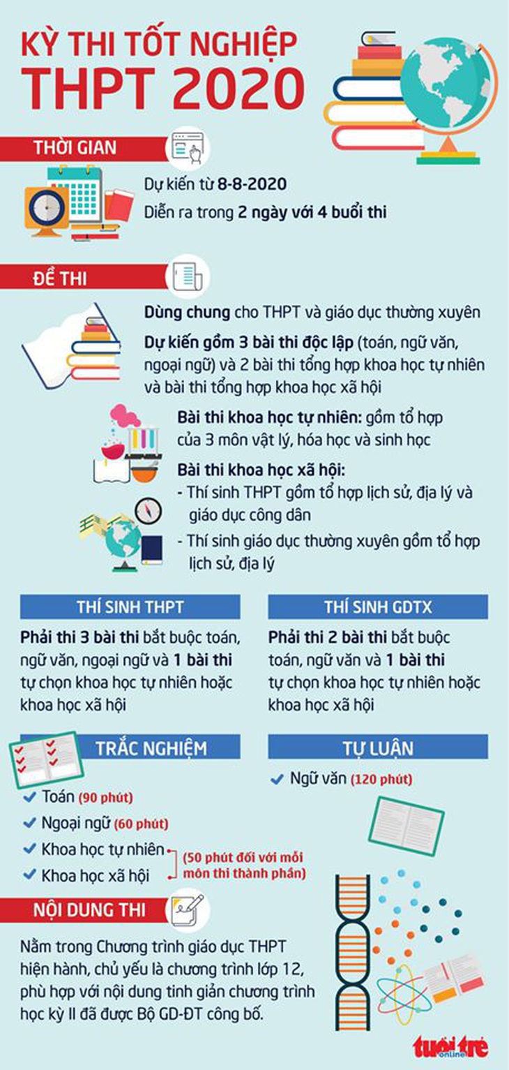 Cơ hội nào để trường tuyển sinh riêng? - Ảnh 3.