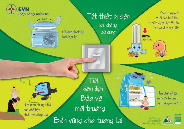 Thủ tướng: Cán bộ không tiết kiệm điện, không hoàn thành nhiệm vụ - Ảnh 2.