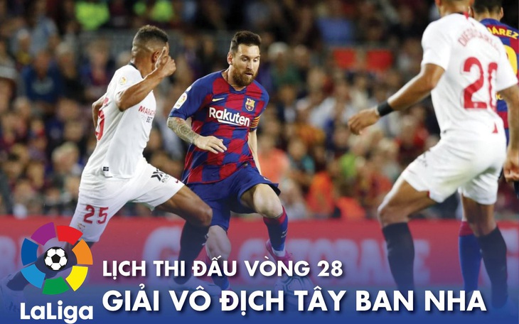 Lịch trực tiếp vòng 28 La Liga: Thế giới chờ La Liga trở lại