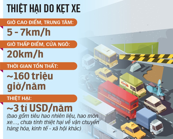 Không để mặt bằng xô đổ tiến độ - Ảnh 1. Không để mặt bằng xô đổ tiến độ - Ảnh 1.