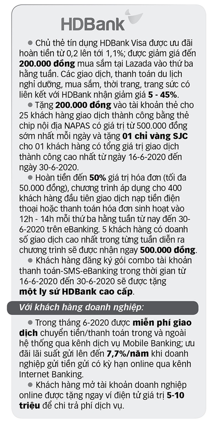 Hôm nay có nhiều khuyến mãi đặc biệt hưởng ứng Ngày không tiền mặt 16-6 - Ảnh 5.