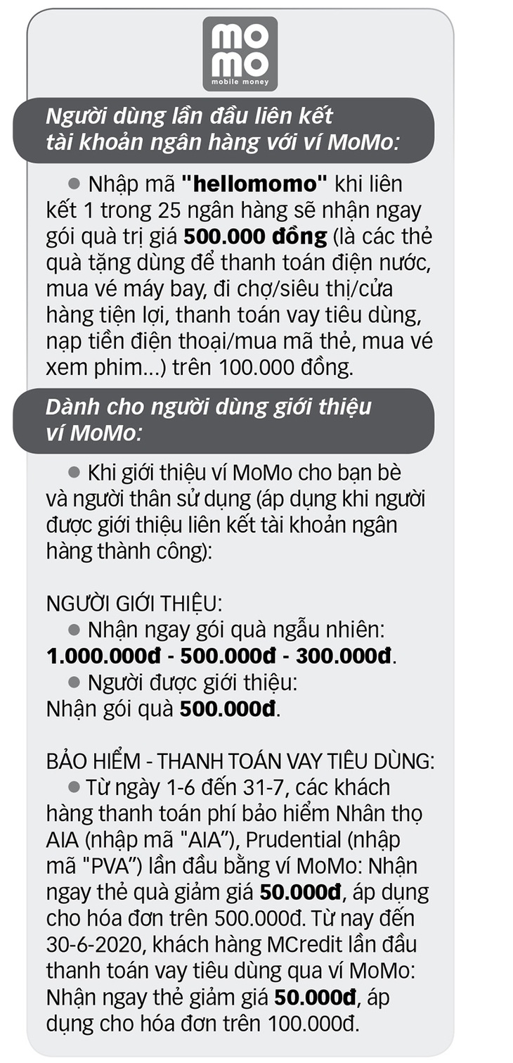 Hôm nay có nhiều khuyến mãi đặc biệt hưởng ứng Ngày không tiền mặt 16-6 - Ảnh 6.