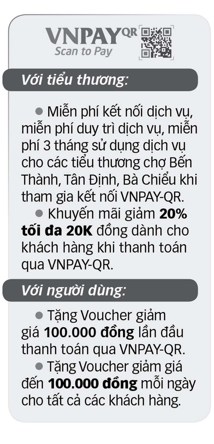 Hôm nay có nhiều khuyến mãi đặc biệt hưởng ứng Ngày không tiền mặt 16-6 - Ảnh 7.