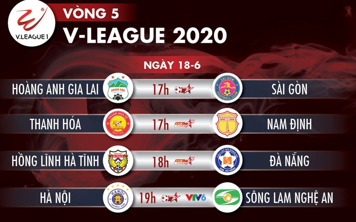 Lịch trực tiếp vòng 5 V-LEAGUE ngày 18-6: Tâm điểm Pleiku và Hàng Đẫy