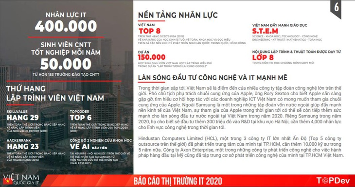 Thị trường nhân lực IT và cơn khát tuyển dụng - Ảnh 2.