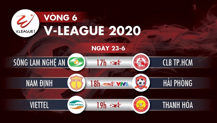 Lịch trực tiếp vòng 6 V-League 2020: Sông Lam Nghệ An đối đầu CLB TP.HCM - Ảnh 1.