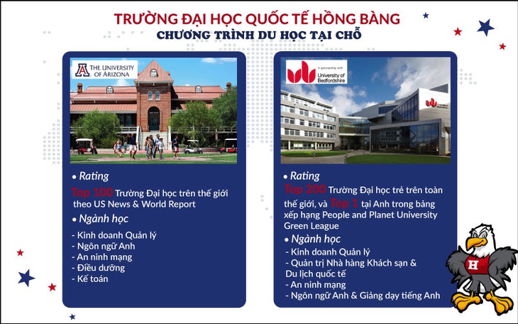 Năm 2020 Đại học Quốc tế Hồng Bàng dành 200 chỉ tiêu cho chương trình du học tại chỗ - Ảnh 2.