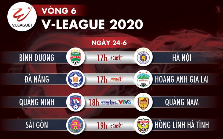 Lịch trực tiếp V-League 2020 ngày 24-6: Quang Hải so tài Tiến Linh