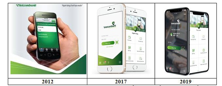 Vietcombank tiên phong trong phát triển ứng dụng ngân hàng di dộng tại Việt Nam - Ảnh 1.