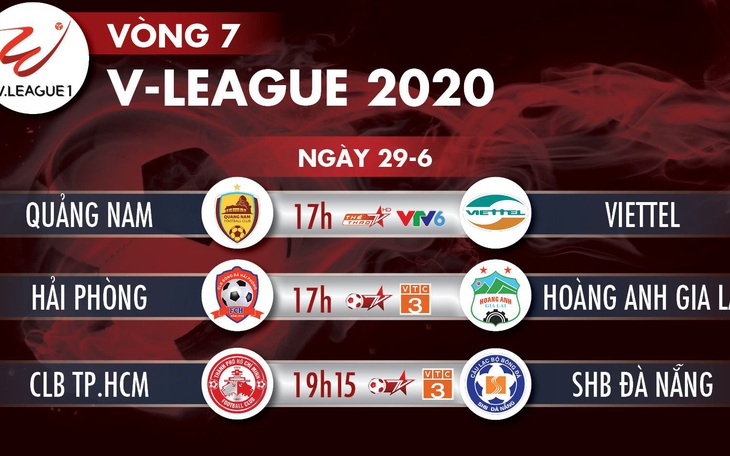 Lịch trực tiếp vòng 7 V-League ngày 29-6: Tâm điểm Lạch Tray và Thống Nhất