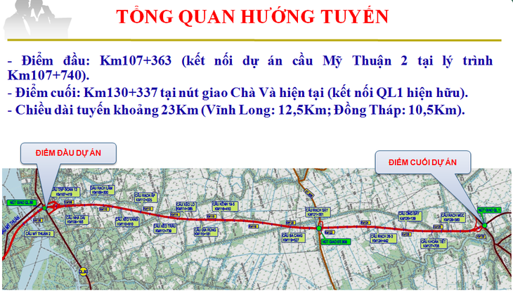 4.827 tỉ đồng xây dựng cao tốc Mỹ Thuận - Cần Thơ - Ảnh 1.