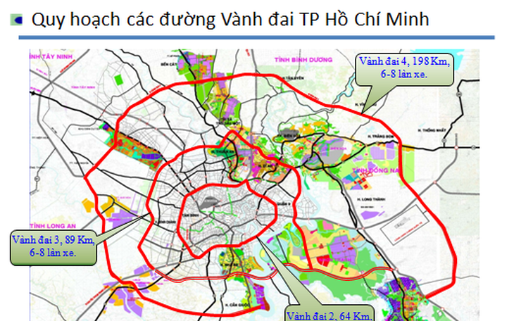 Kiến nghị sớm làm 2 đường vành đai kết nối TP.HCM với các tỉnh lân cận