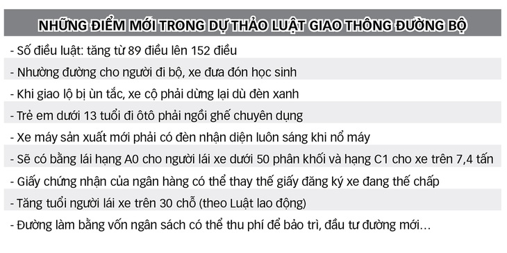 Dự luật giao thông quy định tài xế đi vào giao lộ lúc kẹt xe có thể bị phạt - Ảnh 2.