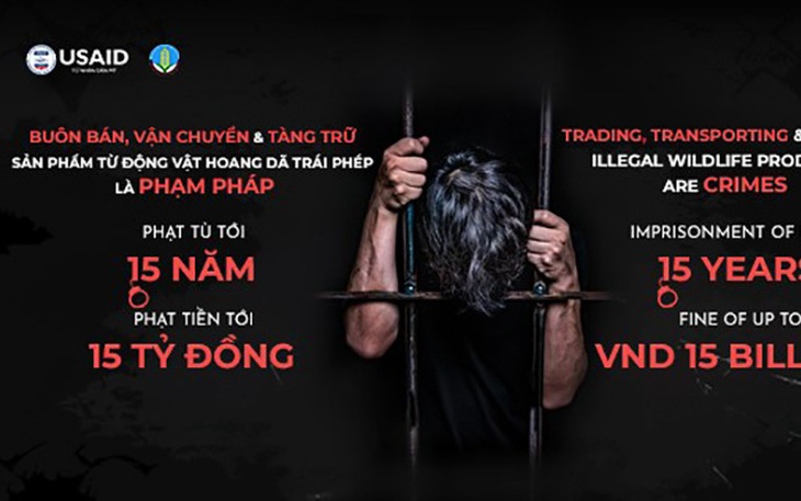 COVID-19 trong mối liên hệ với buôn bán động vật hoang dã và các hệ lụy