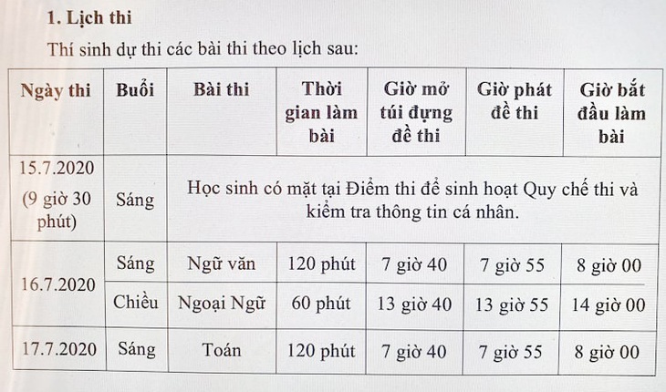 Sáng nay 15-7, hơn 82.000 học sinh làm thủ tục thi lớp 10 tại TP.HCM - Ảnh 1.