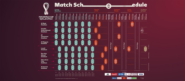 World Cup 2022 khai mạc tháng 11 - Ảnh 1.