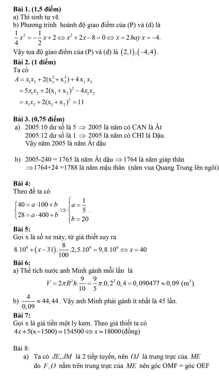 Bài giải gợi ý môn toán thi lớp 10 TP.HCM - Ảnh 3.