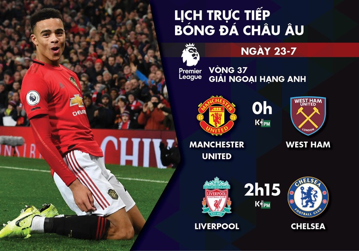 Lịch trực tiếp vòng 37 Premier League: Man United sẽ vào tốp 4? - Ảnh 1. Lịch trực tiếp vòng 37 Premier League: Man United sẽ vào tốp 4? - Ảnh 1.