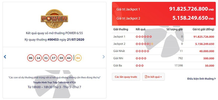 Lí do hàng ngàn người săn Jackpot - Ảnh 1.