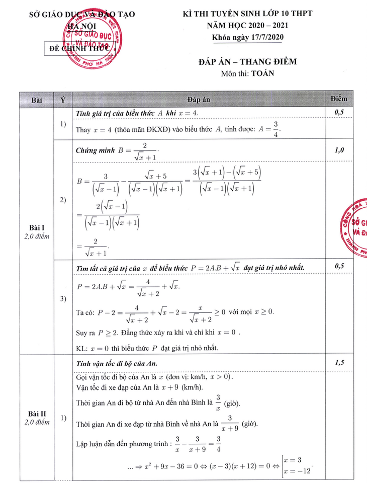 Hà Nội công bố đáp án thi tuyển sinh lớp 10 - Ảnh 4.