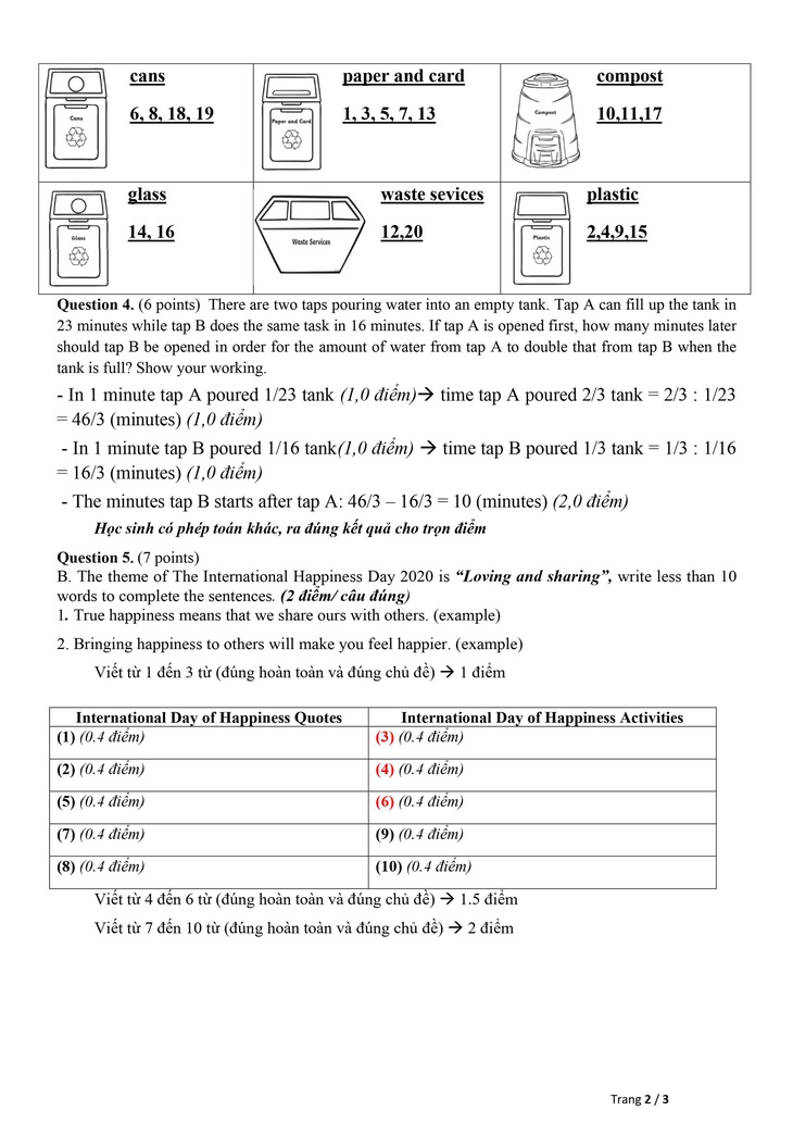 Công bố đáp án và đề khảo sát tuyển sinh lớp 6 Trường THPT chuyên Trần Đại Nghĩa - Ảnh 7.