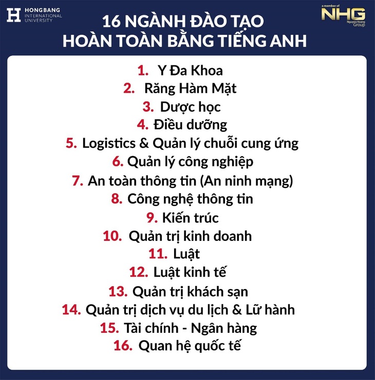 Đại học Quốc tế Hồng Bàng thông báo tiếp nhận du học sinh - Ảnh 3.