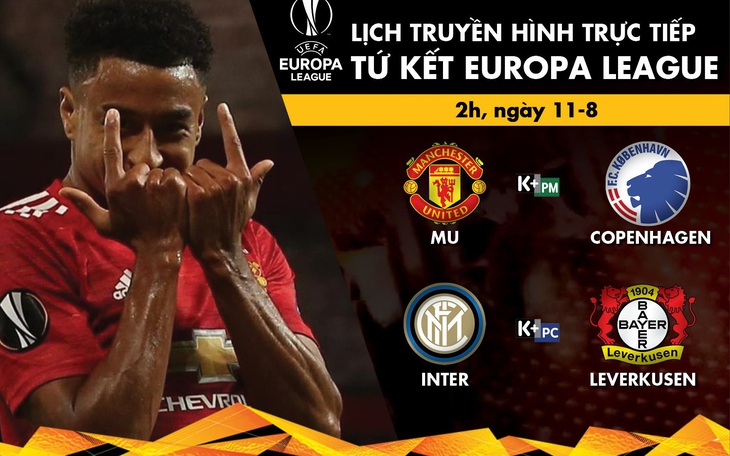 Lịch trực tiếp vòng tứ kết Europa League: Man United, Inter ra sân