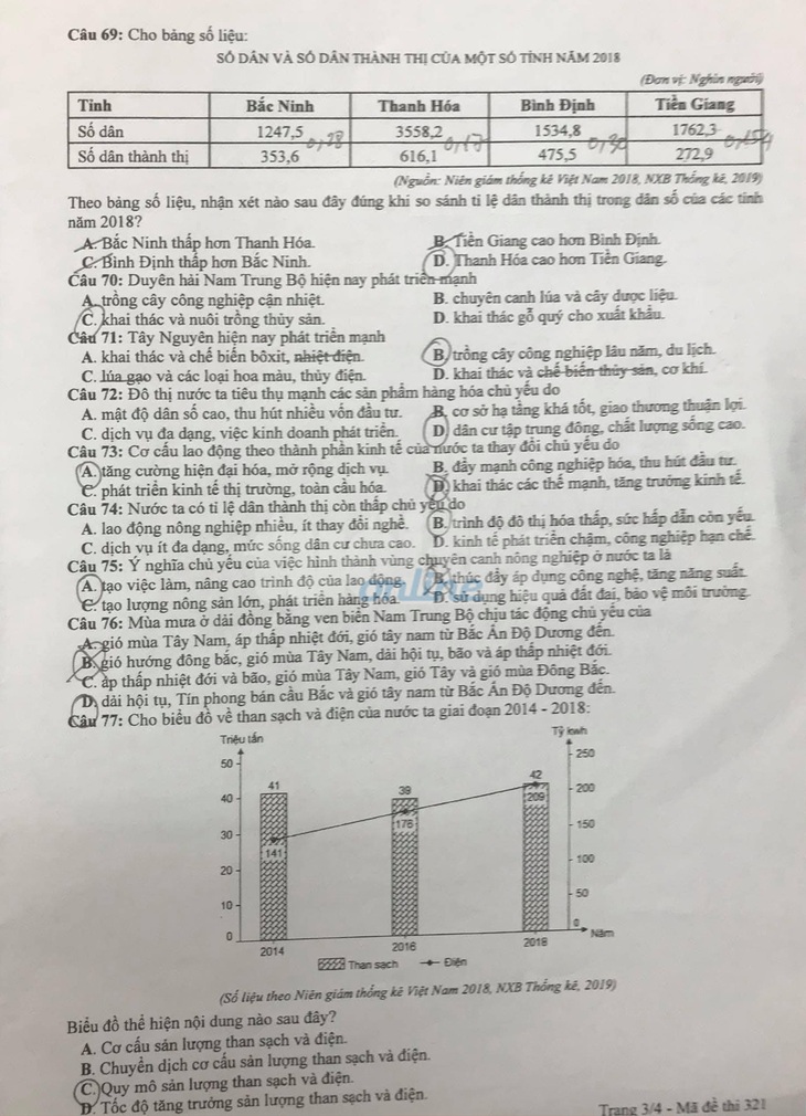 Đề và bài giải môn địa lí kỳ thi tốt nghiệp THPT 2020 - đủ 24 mã đề - Ảnh 3.