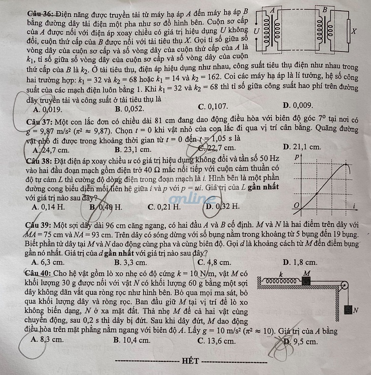 Đề và bài giải môn vật lý kỳ thi tốt nghiệp THPT 2020 - Ảnh 4.