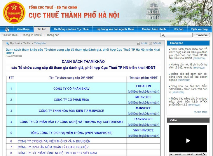 Bkav eHoadon đứng đầu danh sách phần mềm tốt nhất được Cục Thuế Hà Nội đánh giá - Ảnh 1.