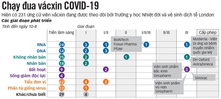 Quên chính trị đi, hãy lo cứu người - Ảnh 2.